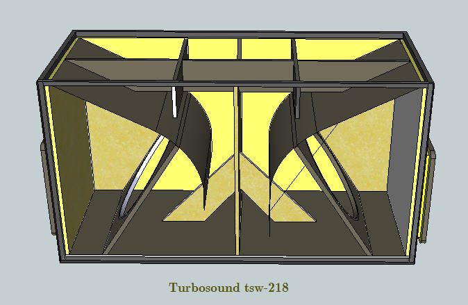 Сабвуфер TURBOSOUND TSW-218 артикул 161571Si-1 фото 3