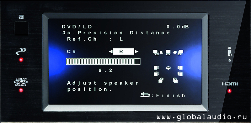 AV Ресивер Pioneer SC-LX90 артикул 382340FV-1 фото 12