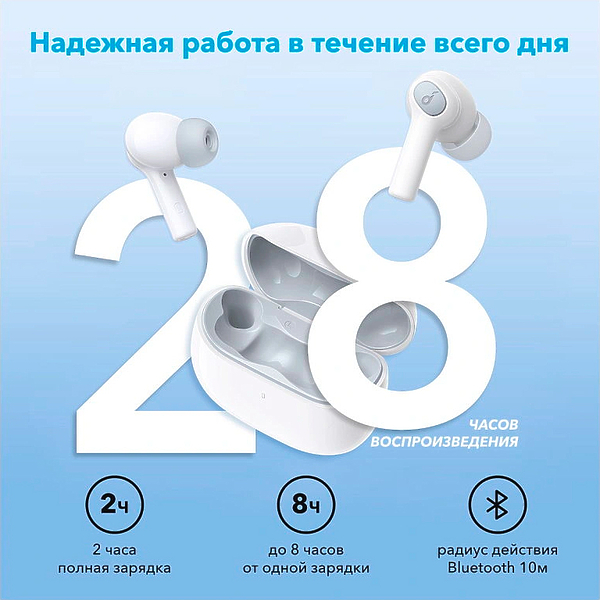 Наушники Soundcore TWS Note i A3991 WT артикул 289068Si-1 фото 3