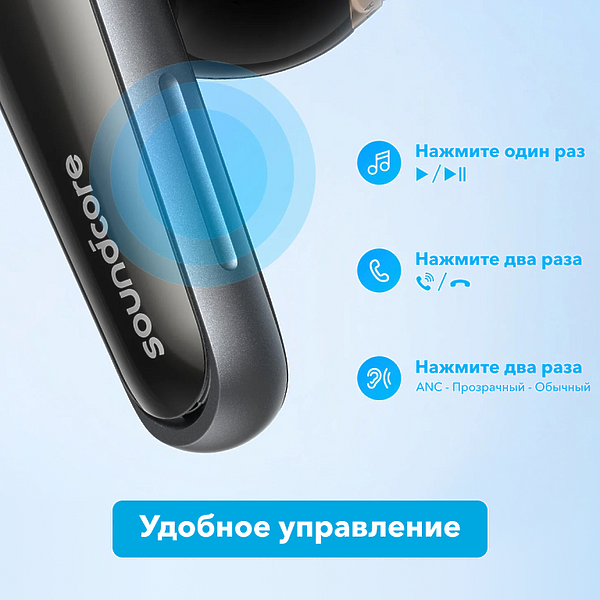 Наушники Soundcore Liberty 4 A3953 Midnight Black артикул 285023Si-1 фото 4