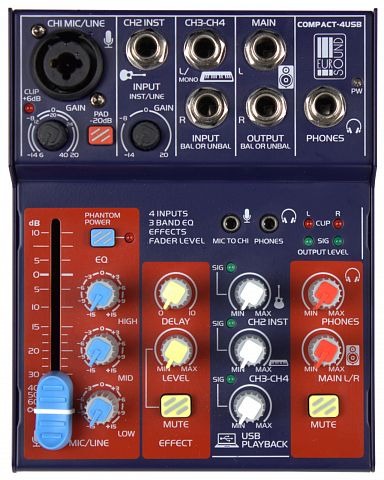 Микшерный пульт Eurosound Compact-4USB артикул 300685Si-1