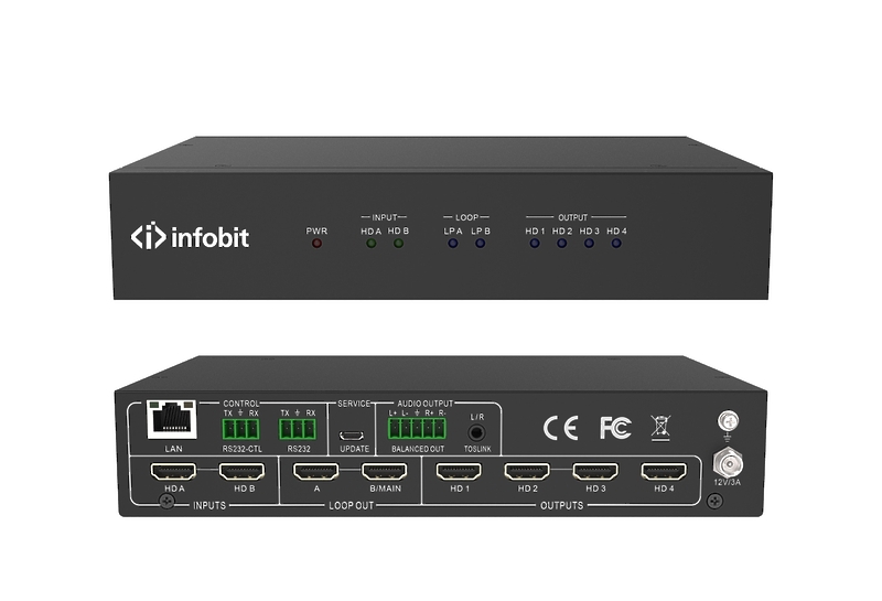 Контроллер видеостены Infobit iWall 204 артикул 298559Si-1 фото 3