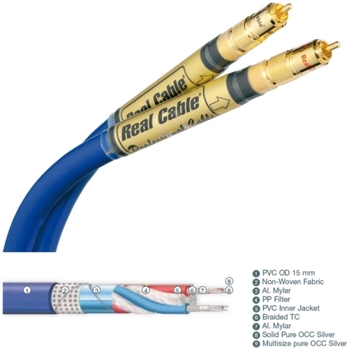 Кабель межблочный аудио Real Cable Topaze 1.00m артикул 106721FV-1