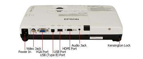 Epson EB-1776W артикул 349686SI-1 фото 3