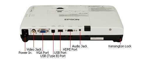 Проектор Epson EB-1776W артикул 354723FV-1 фото 3