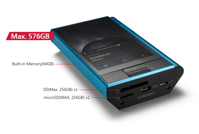 Плеер Astell&Kern KANN Astro Silver артикул 161795Si-1 фото 4