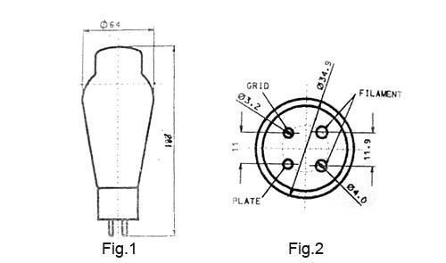 TJ Fullmusic 300B/c #1 в «HiFiRussia»