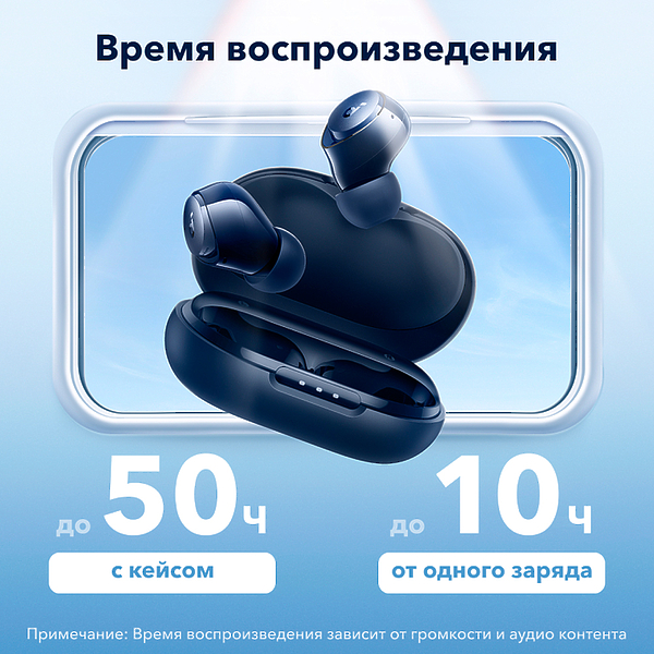 True wireless наушники Soundcore Space A40 Blue артикул 283058Si-1 фото 8