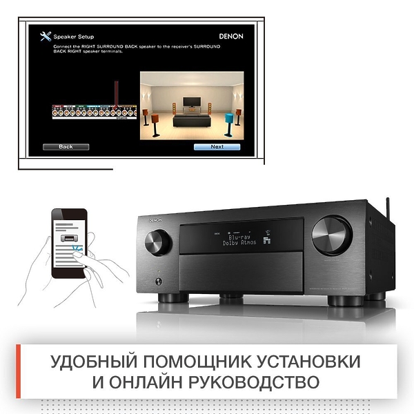 AV ресивер Denon AVR-X4500H Black артикул 181421Si-1 фото 8
