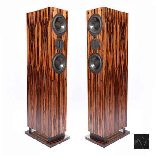 Акустическая система ProAc Response D40 black ash артикул 424204FV-1