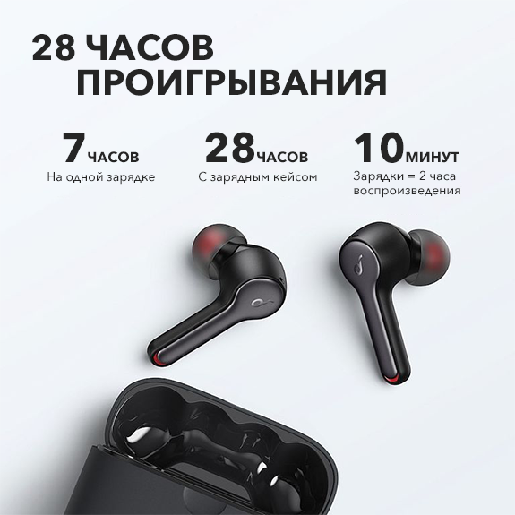 Наушники Soundcore Liberty Air 2 Black артикул 268699Si-1 фото 4