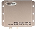Gefen EXT-HD2IRS-LAN-TX