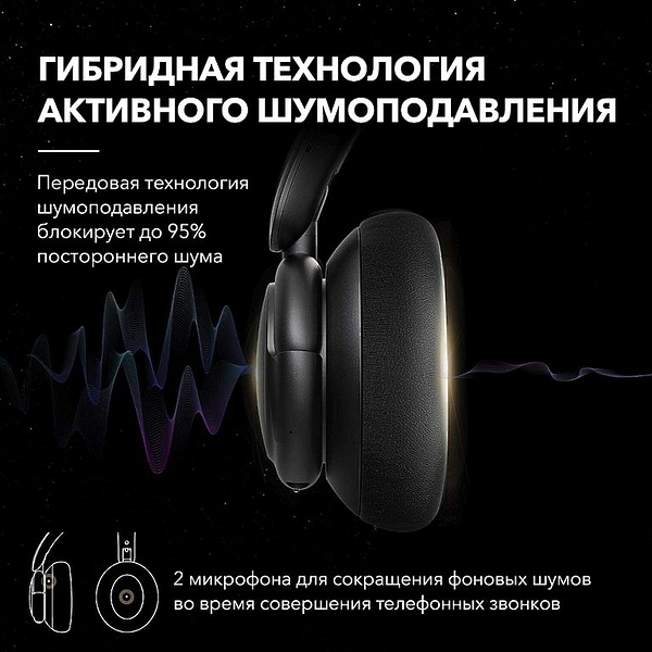 Наушники Soundcore Life Tune артикул 268690Si-1 фото 4