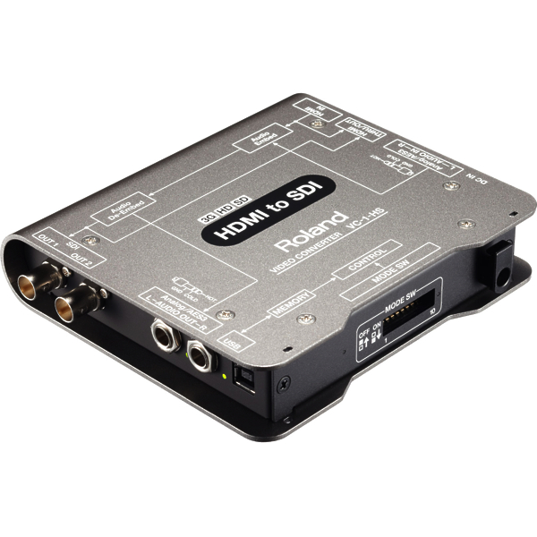 Видеоконвертор Roland VC-1-HS артикул 224662Si-1