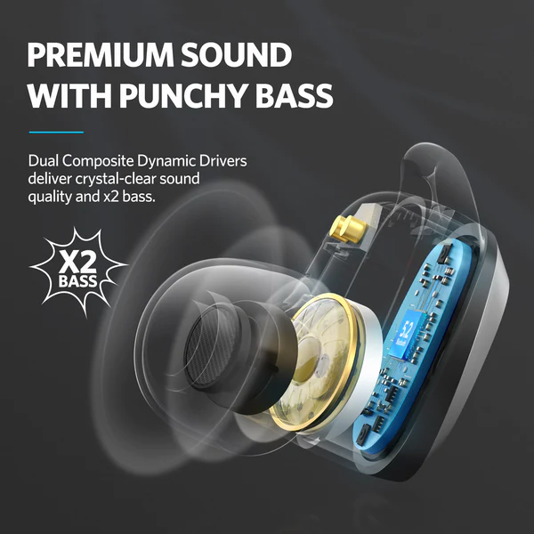 Наушники Earfun Free Pro Black артикул 273431Si-1 фото 8