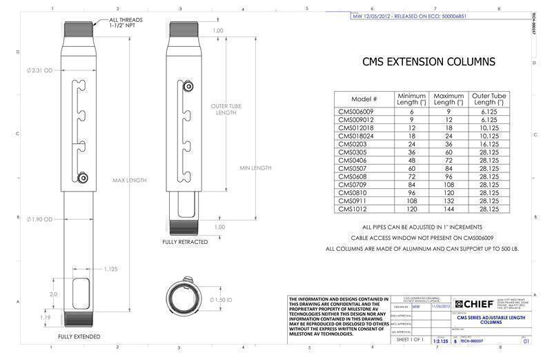 Chief CMS0810s Silver артикул 403955-1 фото 3
