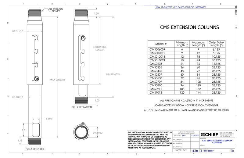 Chief CMS048w White артикул 344009SI-1 фото 3