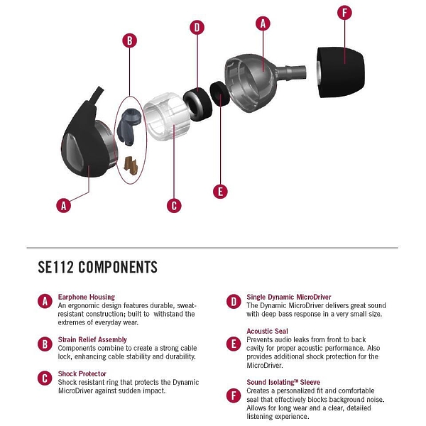 Наушники Shure SE112-GR-E артикул 107196Si-1 фото 3