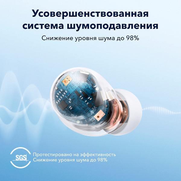 True wireless наушники Soundcore Space A40 White артикул 283059Si-1 фото 5