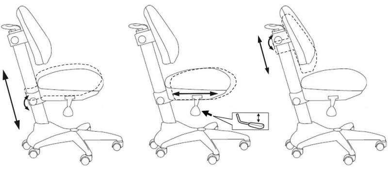 Кресло Бюрократ KD-2/G/TW-10 (Children chair KD-2 blue TW-10 cross plastic) артикул 263513Si-1 фото 7