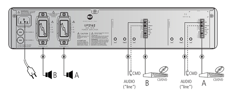 RCF UP 2162 артикул 126427Si-1 фото 3