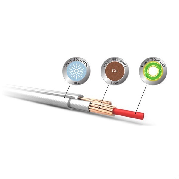 Акустический кабель QED XT25 Pre-Terminated Speaker Cable 2.0m (QE1460) артикул 187442Si-1 фото 3