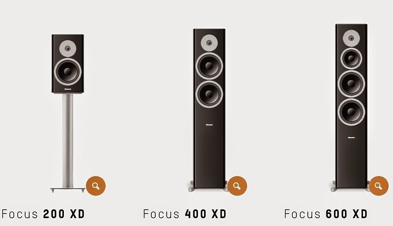 Напольная акустика Dynaudio Focus XD 400 satin black артикул 133870Si-1 фото 5