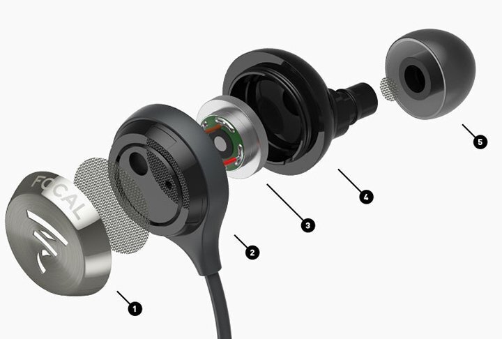 Наушники Focal Spirit Sphear артикул 149172Si-1 фото 5