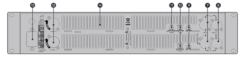 RCF HPS 1500 артикул 126145Si-1 фото 3