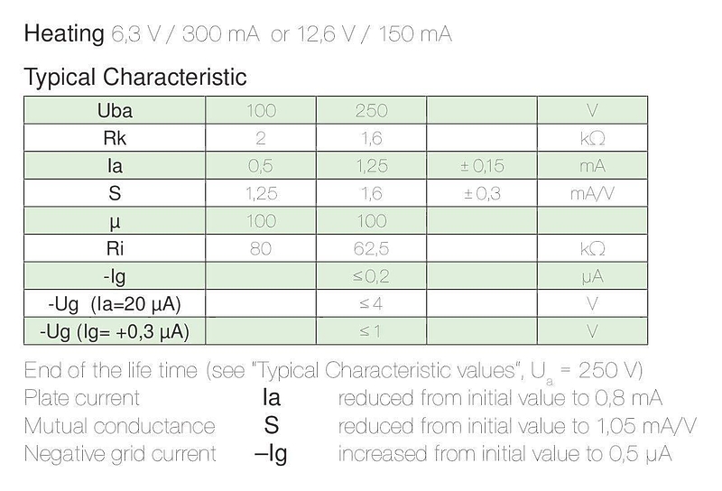 EAT Сool Valve ECC 803 S Selected #6 в «HiFiRussia»