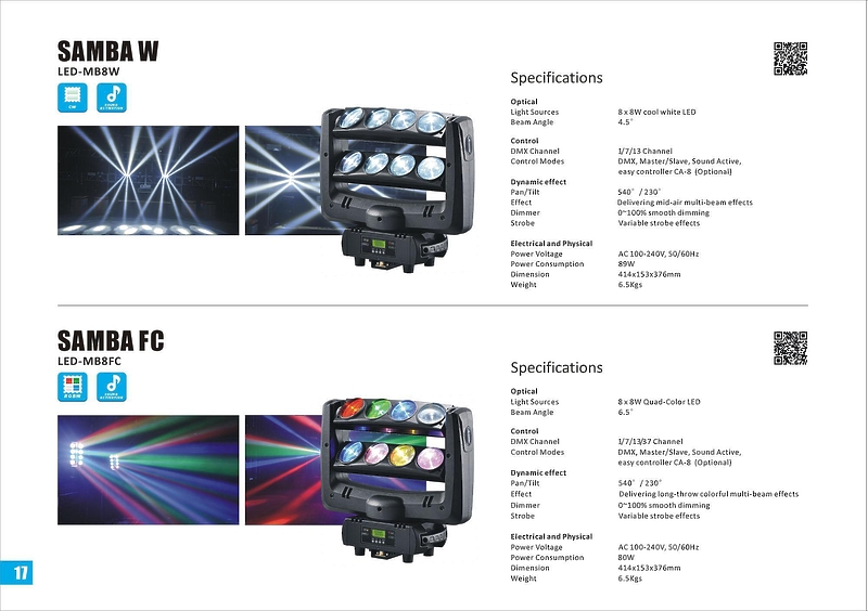 Acme LED-MB8FC артикул 291912-1 фото 3