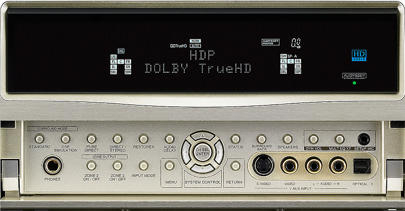 AV Ресивер Denon AVR-2809 B артикул 390658FV-1 фото 6