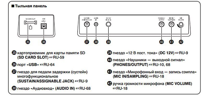 Клавишный инструмент Casio CDP-230RSR артикул 136157Si-1 фото 4