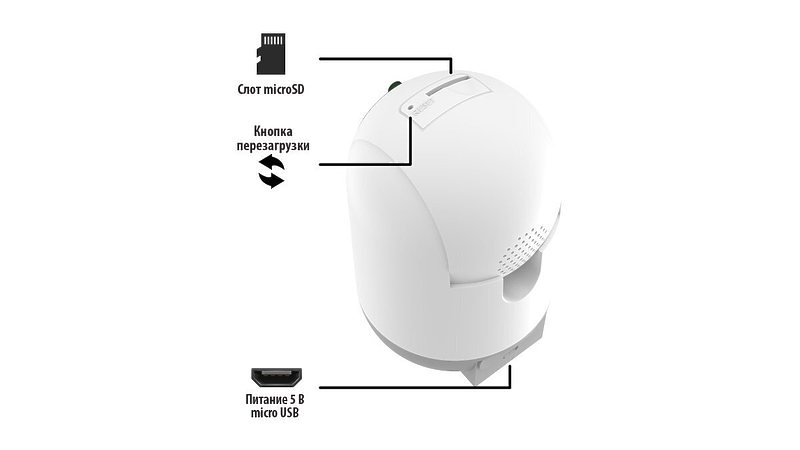 Wi-Fi камера Ritmix IPC-220-Tuya артикул 247679Si-1 фото 4