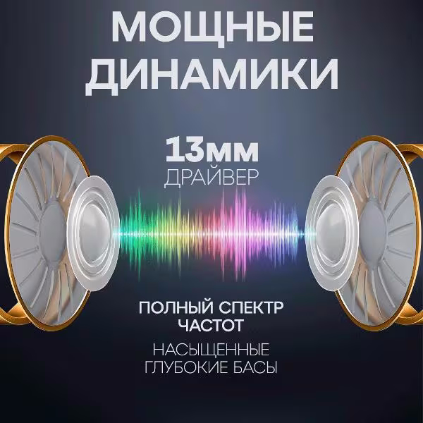 Наушники HAVIT TW976 Blue артикул 330538Si-1 фото 7