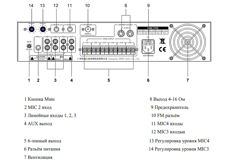 Микшер-усилитель ABK PA-2606U артикул 236523Si-1 фото 3