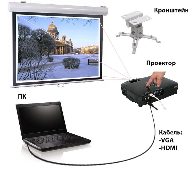 Экран Elite Screens ITE135HW2-E12 артикул 346145FV-1 фото 4