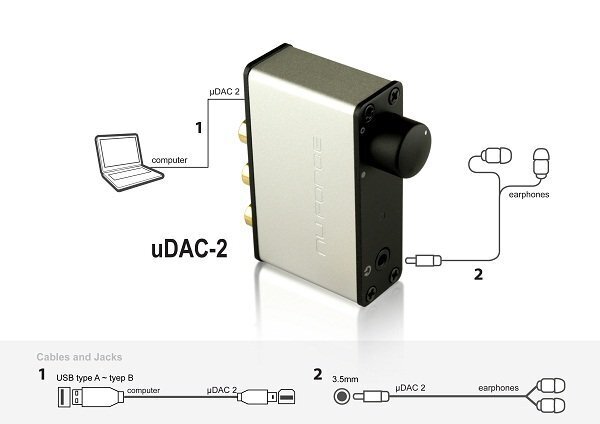 ЦАП NuForce Icon uDAC-2 SE red артикул 111859Si-1 фото 12