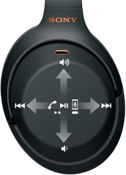 Наушники Sony WH-1000XM3 black артикул 182859Si-1 фото 11