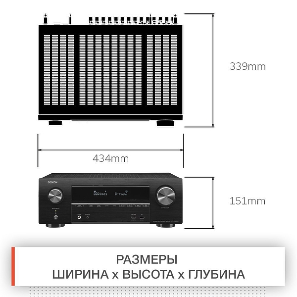 AV ресивер Denon AVR-X1600H black артикул 196143Si-1 фото 9
