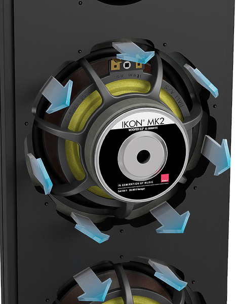 Напольная акустика Dali IKON 7 mk2 black ash артикул 399918FV-1 фото 6