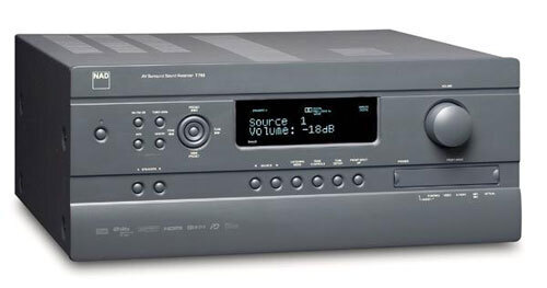 AV Ресивер NAD T785 артикул 384818FV-1