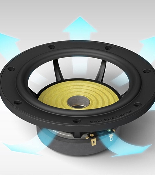 Полочная акустика Dali Opticon 2 mk2 Black Satin артикул 233235Si-1 фото 5