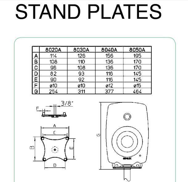 Genelec 8030-408 (дубль) артикул 106735Si-1 фото 5