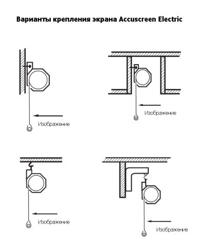 Экран Draper Accuscreen Manual HDTV (9:16) 254/100" (49x87") 125*221 MW TBD12"800002 артикул 073079Si-1 фото 4