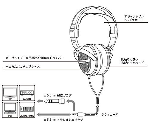 Наушники Audio Technica ATH-AVA300 артикул 154506Si-1 фото 5