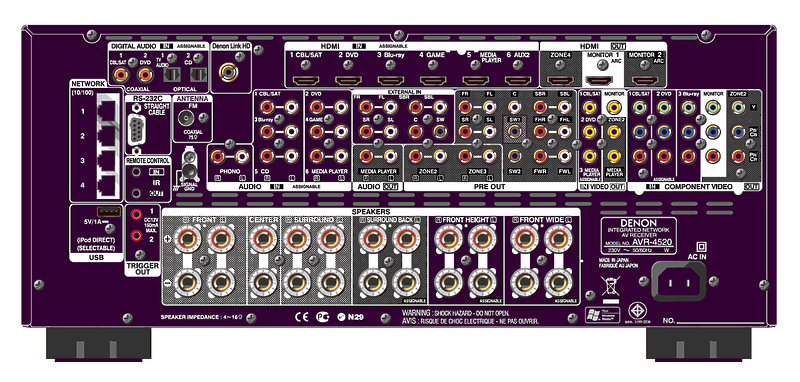 AV ресивер Denon AVR-4520 black артикул 388646FV-1 фото 3