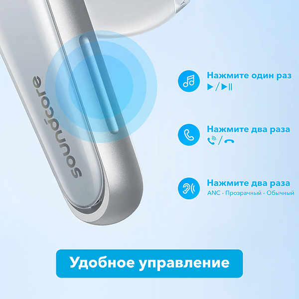 Наушники Soundcore Liberty 4 A3953 Blue артикул 285025Si-1 фото 5