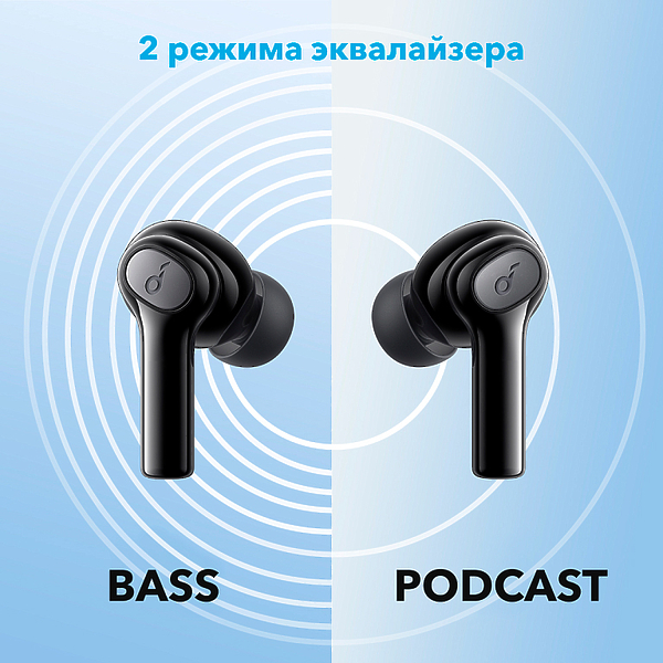 Наушники Soundcore TWS Note i A3991 BK артикул 289067Si-1 фото 5