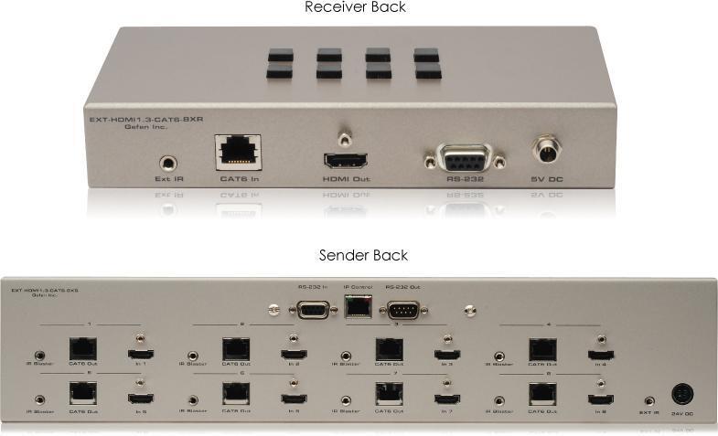 Gefen EXT-HDMI1.3-CAT6-8X артикул 403810-1 фото 6